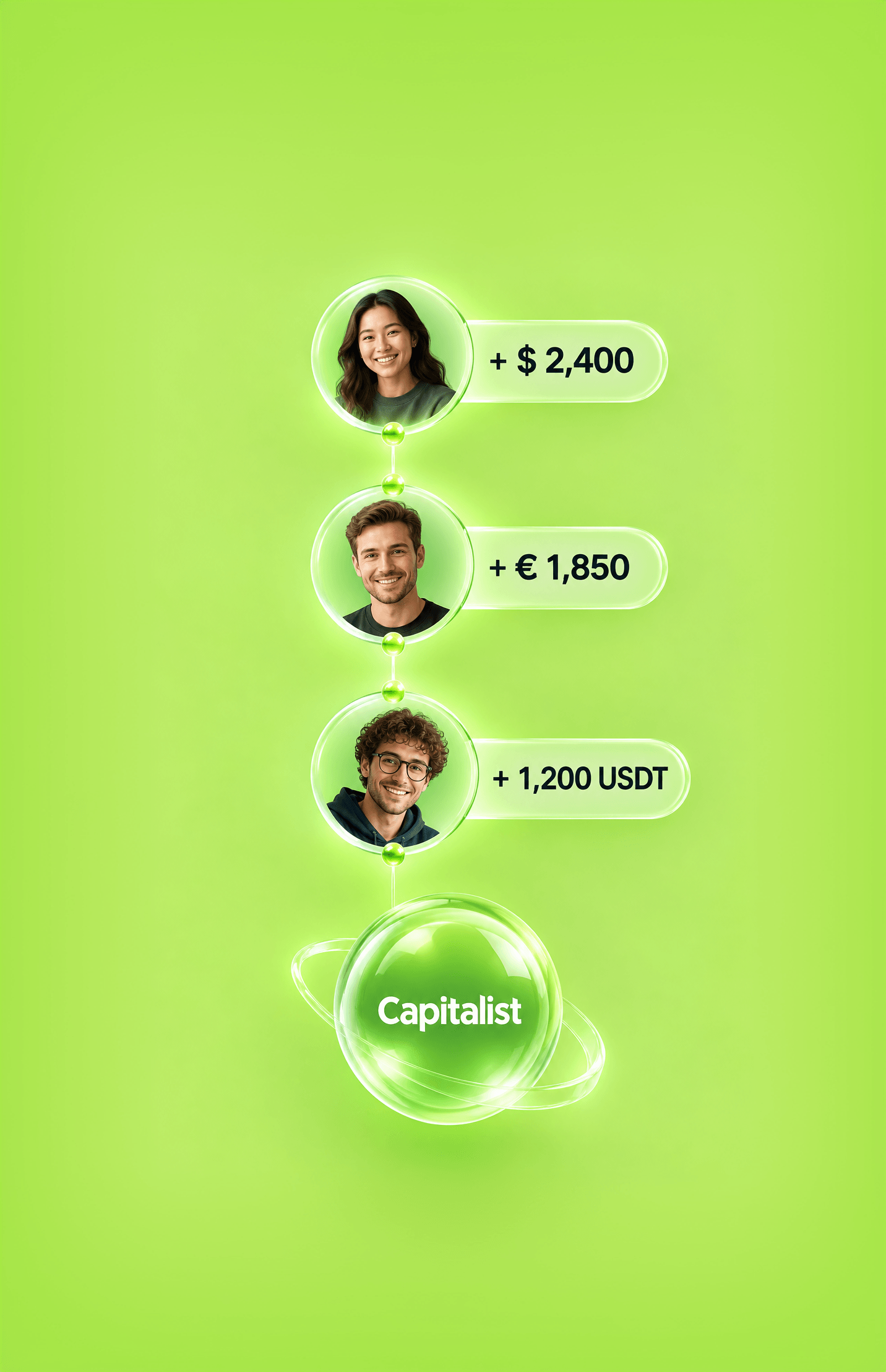 Team payouts in different currencies